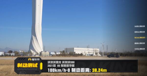 沃尔沃s90最便宜落地，想入手沃尔沃s90,全款落地多少钱,养车成本高不高