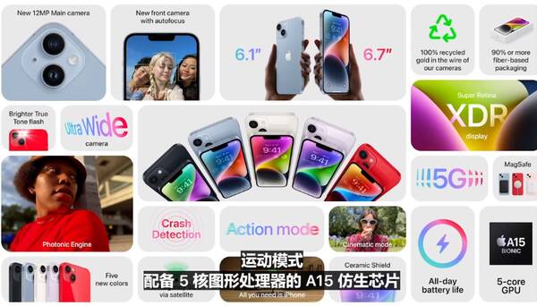 iPhone13系列价格曝光：5499元起,或采用小刘海显示屏，5999元起！苹果iPhone14正式发布，刘海再见