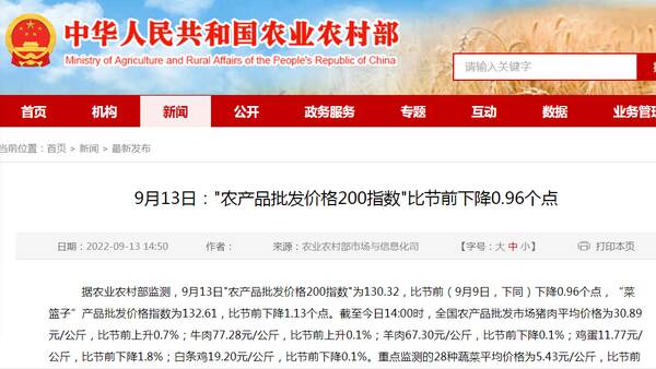 猪价逆势大涨玉米跌势如潮，9.14日猪价“大变脸”，玉米跌势反扑！羊价、鸡蛋、油价全线哑火