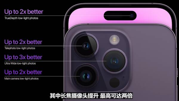 iPhone13系列价格曝光：5499元起,或采用小刘海显示屏，5999元起！苹果iPhone14正式发布，刘海再见