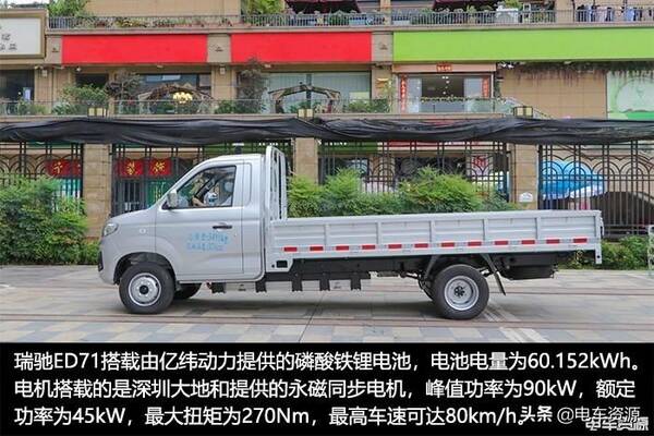 国内质量较好的轻卡，最大能拉1.7吨这三款承载力接近轻卡的纯电小卡有你想要的嘛
