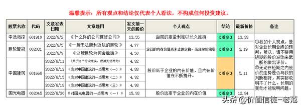 幼儿园开学第五周周总结，第五周总结：一些有趣的变化英语