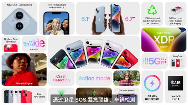 iphone11新配色，iPhone14配色