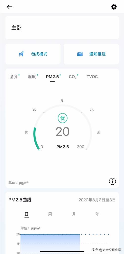 大金中央空调地暖一体机,大金中央空调地暖新风三合一 大金中央空调地暖一体机,大金中央空调地暖新风三合一