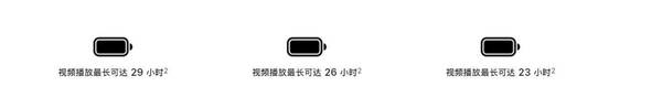 iPhone13系列价格曝光：5499元起,或采用小刘海显示屏，5999元起！苹果iPhone14正式发布，刘海再见