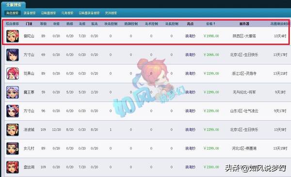 梦幻西游水云归囤货,梦幻西游浪淘沙锦衣多少钱 梦幻西游水云归囤货,梦幻西游浪淘沙锦衣多少钱