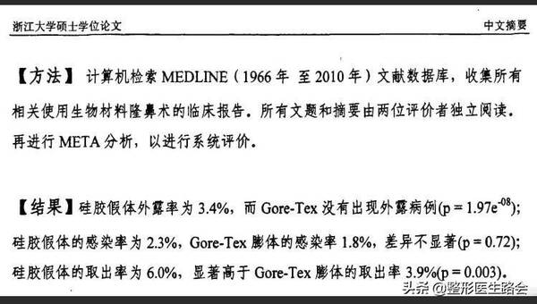 国产膨体和进口膨体隆鼻哪个好？膨体隆鼻国产和进口有啥区别吗？