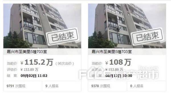 五六十万的房子贵吗？五六千的房子还有！你敢买吗？