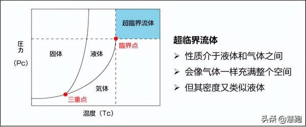 哪种跑鞋适合长跑？​什么样的跑鞋最适合跑者长距离训练：满足这两点是关键