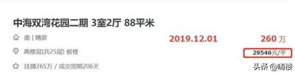 尹山湖板块有投资价值么？逃离尹山湖板块上百万人民币打了水漂就问你怕不怕