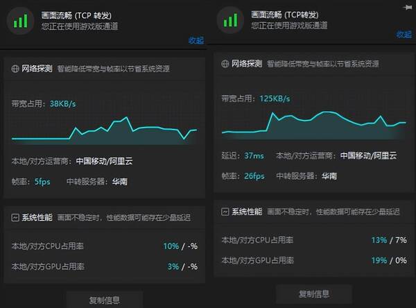 英特尔viiv，vpro英特尔