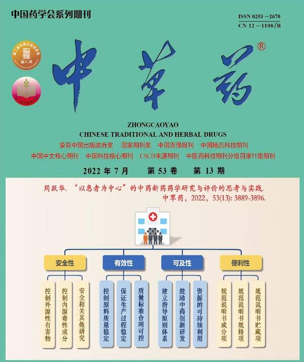 木香的药理作用研究，木香的化学成分与药理作用