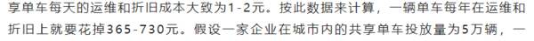 永安行共享单车，共享单车吃相难看