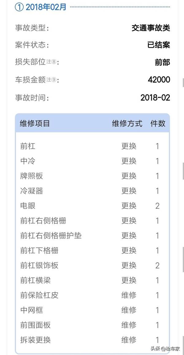 奔驰AMGG65，奔驰g级amgg65