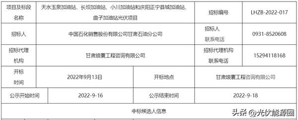 中石化光伏发电项目，甘肃省中石油昆仑燃气有限公司招标