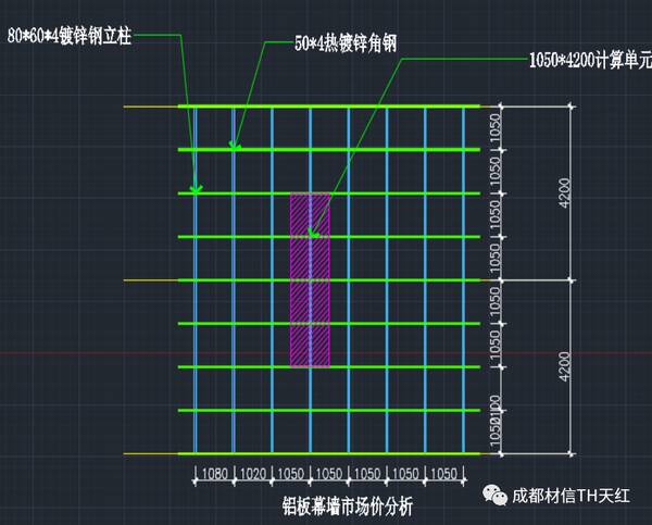 外墙玻璃幕墙施工方案，玻璃幕墙等常见幕墙形式方案比选及造价分析表格