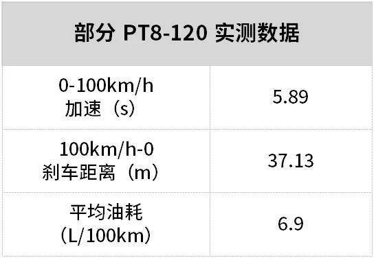 宝马4系试驾车，50万内较好开的BMW！上街超多人关注，全新宝马4系试驾