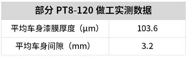 宝马4系试驾车，50万内较好开的BMW！上街超多人关注，全新宝马4系试驾