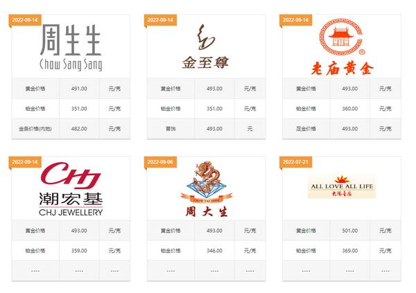 纯银项链多少钱一条，买黄金项链现在多少钱一克