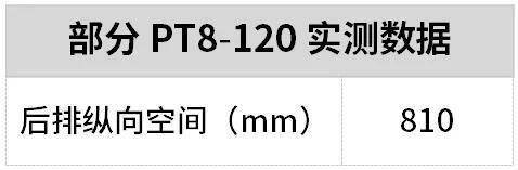 宝马4系试驾车，50万内较好开的BMW！上街超多人关注，全新宝马4系试驾