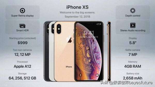 2022年最值得入手的手机推荐，2022款苹果手机