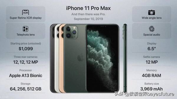 2022年最值得入手的手机推荐，2022款苹果手机