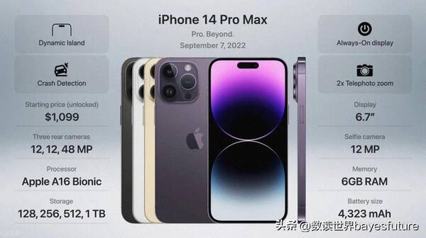 2022年最值得入手的手机推荐，2022款苹果手机