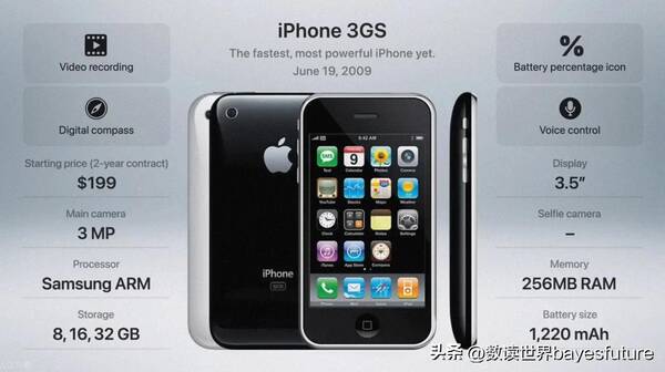 2022年最值得入手的手机推荐，2022款苹果手机