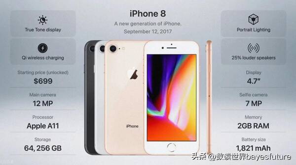 2022年最值得入手的手机推荐，2022款苹果手机