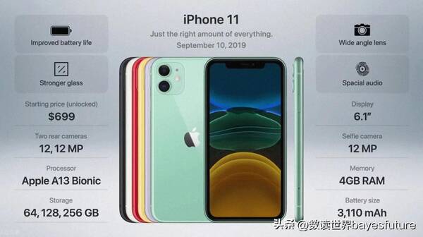 2022年最值得入手的手机推荐，2022款苹果手机