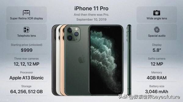 2022年最值得入手的手机推荐，2022款苹果手机