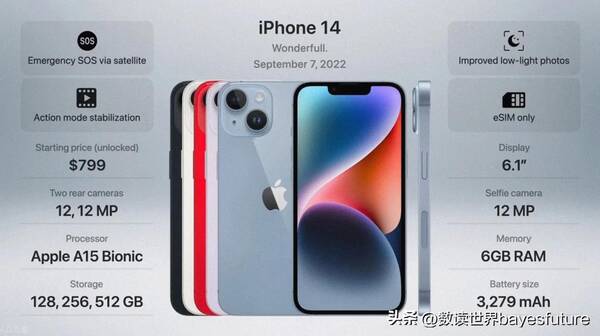 2022年最值得入手的手机推荐，2022款苹果手机