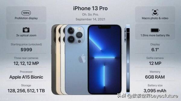 2022年最值得入手的手机推荐，2022款苹果手机