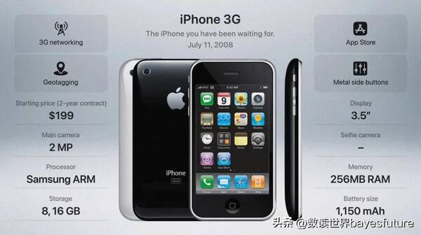 2022年最值得入手的手机推荐，2022款苹果手机