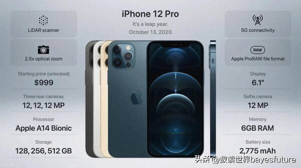2022年最值得入手的手机推荐，2022款苹果手机