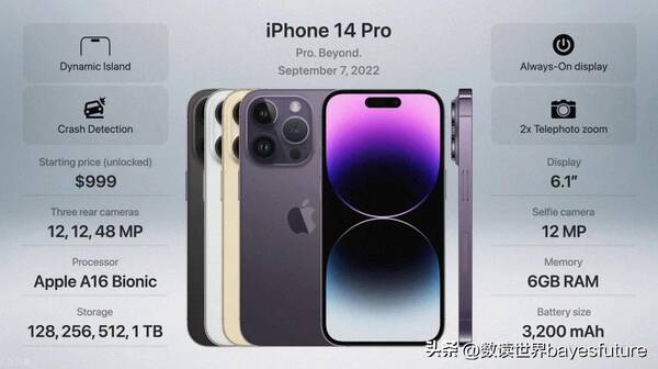 2022年最值得入手的手机推荐，2022款苹果手机