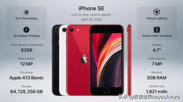 2022年最值得入手的手机推荐，2022款苹果手机