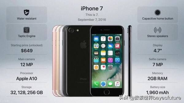 2022年最值得入手的手机推荐，2022款苹果手机