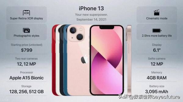 2022年最值得入手的手机推荐，2022款苹果手机