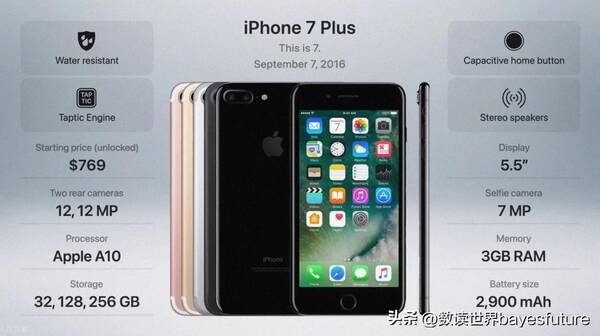 2022年最值得入手的手机推荐，2022款苹果手机