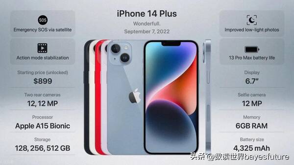 2022年最值得入手的手机推荐，2022款苹果手机