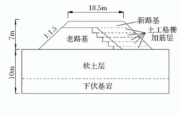 土工格栅施工流程图图片