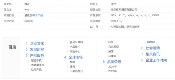 vivo手机是哪国品牌？vivo智能手机品牌成立于哪一年？