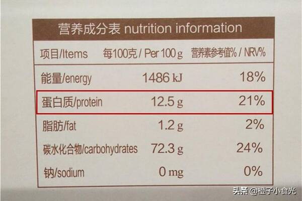 面粉怎么买？面粉高中低筋哪个贵？