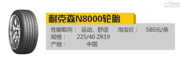 耐克森cp672轮胎怎么样？耐克森n8000轮胎怎么样？