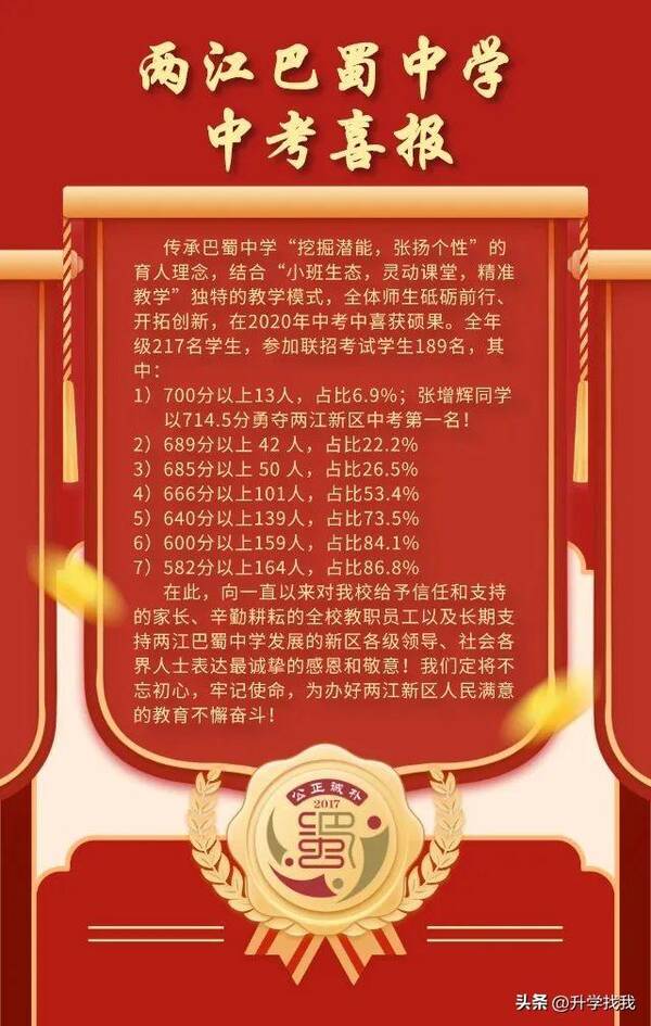 重庆市聚奎中学校，重庆靠前梯队的中学