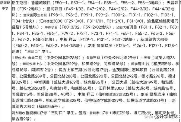 重庆市聚奎中学校，重庆靠前梯队的中学