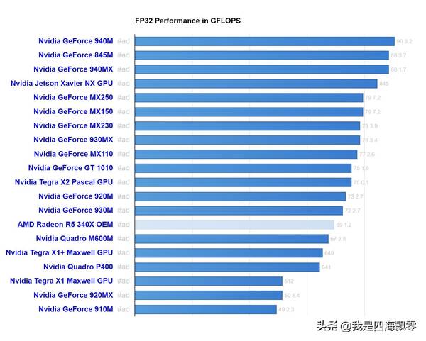 铭瑄h61主板怎么样？比铭瑄还便宜的精粤H610i，一千六装了台12代酷睿I3台式机分享