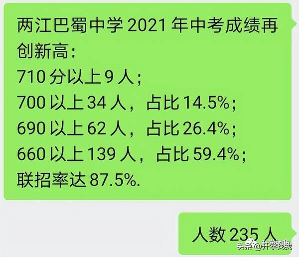 重庆市聚奎中学校，重庆靠前梯队的中学
