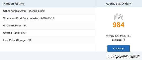 铭瑄h61主板怎么样？比铭瑄还便宜的精粤H610i，一千六装了台12代酷睿I3台式机分享